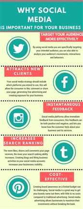 CRM software perfomance