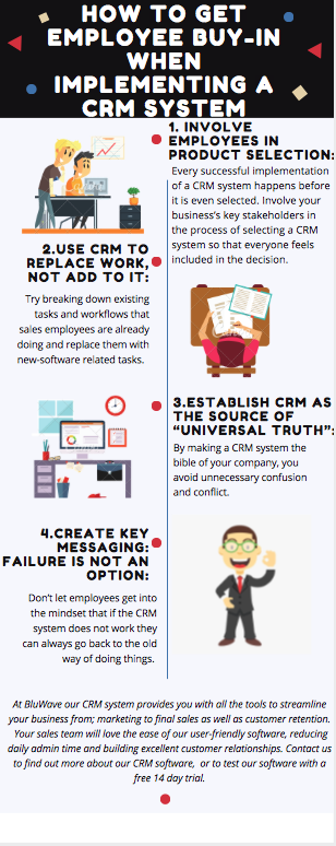 CRM software perfomance