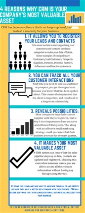 CRM software perfomance
