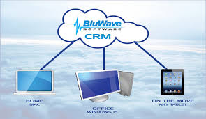 CRM software perfomance