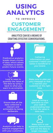 CRM software perfomance