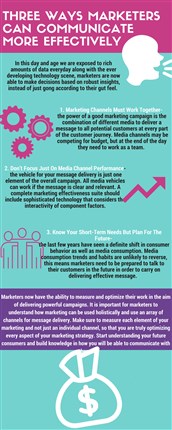 CRM software perfomance