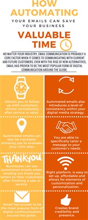 CRM software perfomance