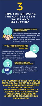 CRM software perfomance