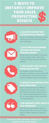 CRM software perfomance