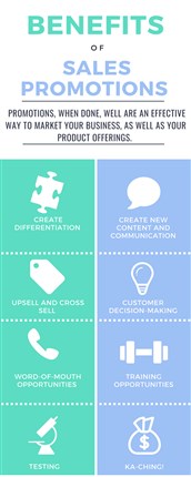 CRM software perfomance