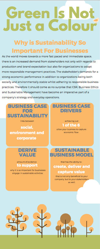 CRM software perfomance