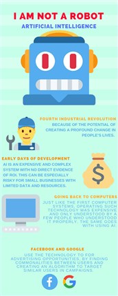 CRM software perfomance