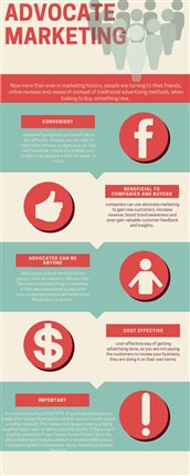 CRM software perfomance