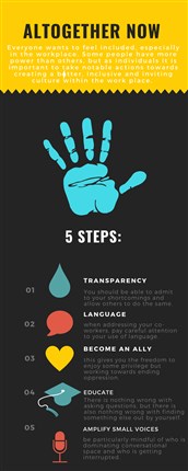 CRM software perfomance