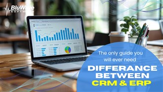 CRM software perfomance