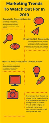 CRM software perfomance