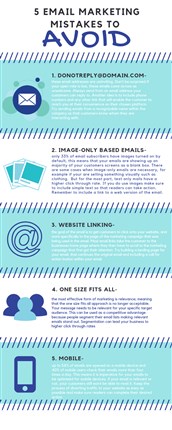 CRM software perfomance