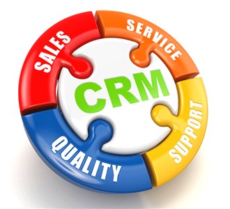 CRM software perfomance