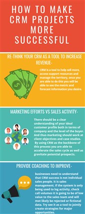 CRM software perfomance