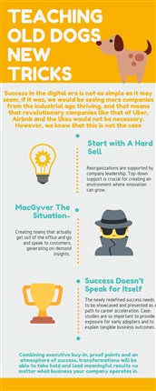 CRM software perfomance