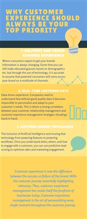 CRM software perfomance