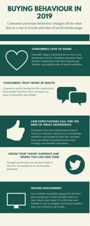 CRM software perfomance