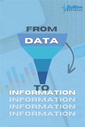 CRM software perfomance