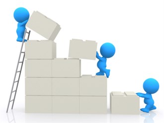 CRM software perfomance