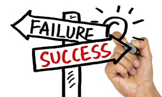 CRM software perfomance
