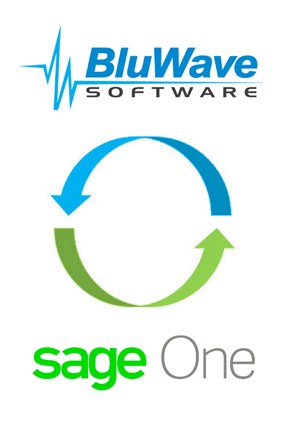 CRM software perfomance