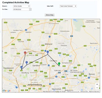 CRM software perfomance