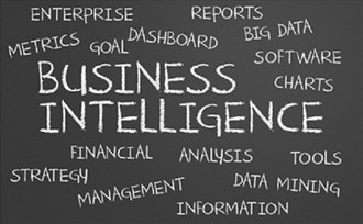 CRM software perfomance