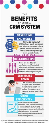 CRM software perfomance
