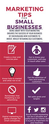 CRM software perfomance