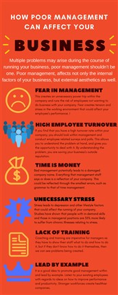 CRM software perfomance