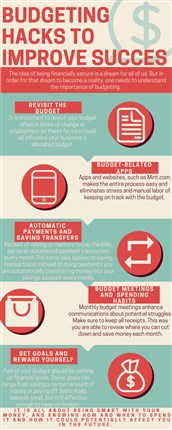 CRM software perfomance