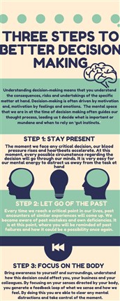 Three Steps to Better Decision Making
