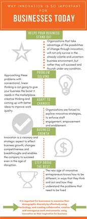 CRM software perfomance