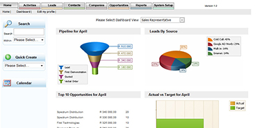 cloud CRM dashboard